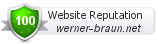 Website Reputation